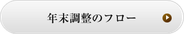 年末調整のフロー